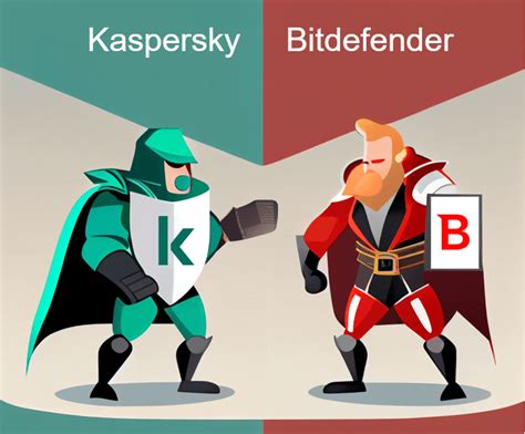 kaspersky vs bitdefender|kaspersky oder bitdefender besser.